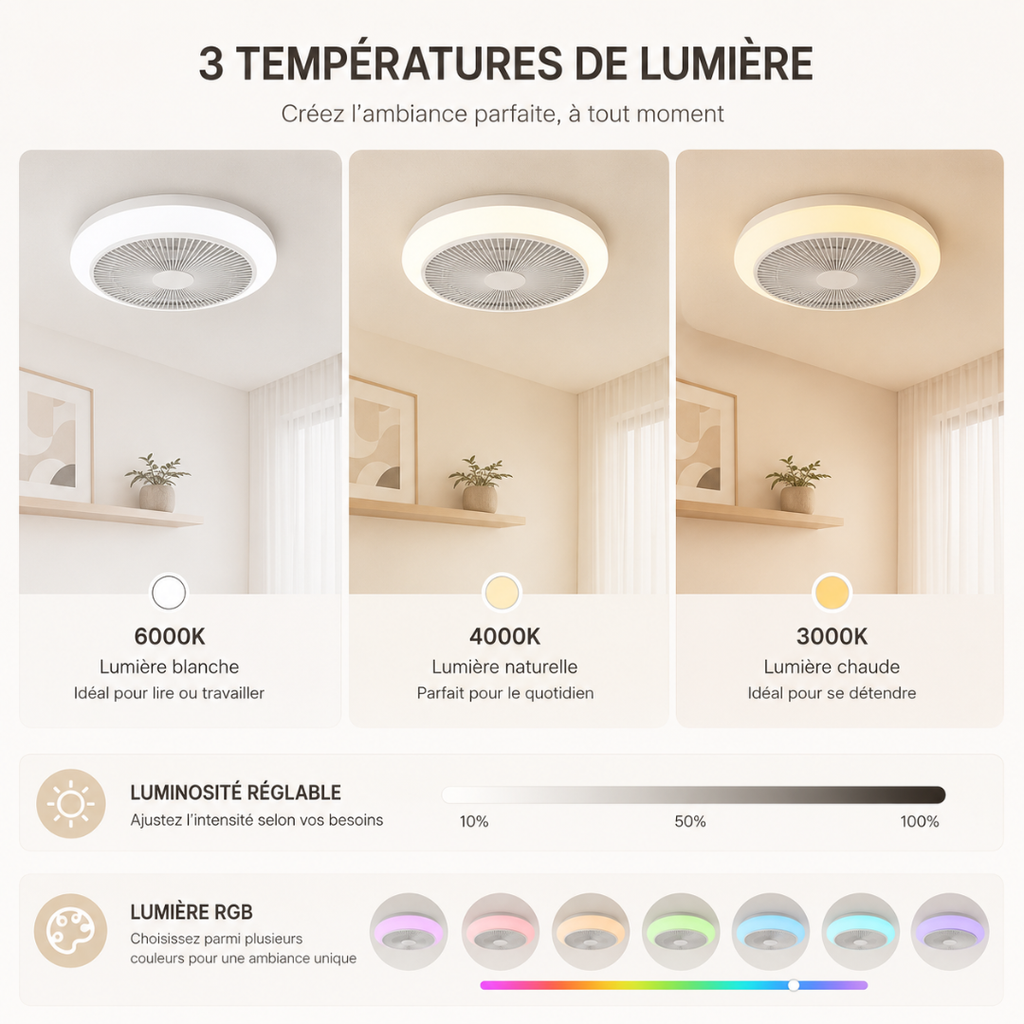 Aria | Ventilateur de Plafond 45cm Sans Pales LED RGB