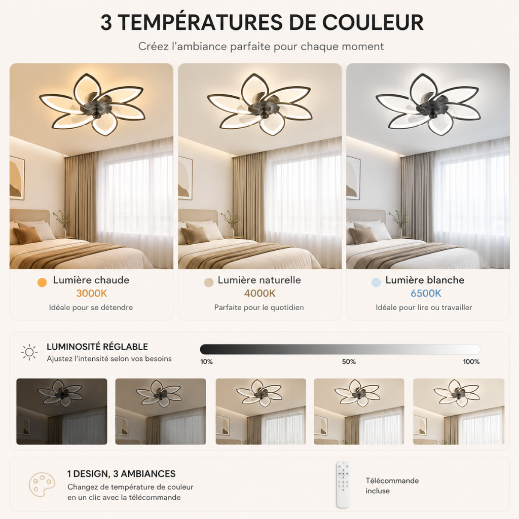 Florae | Ventilateur de Plafond LED Fleur 78cm Silencieux Réversible