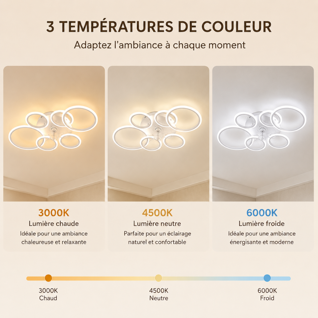 Astra | Ventilateur de Plafond LED Anneaux 110cm Design Silencieux