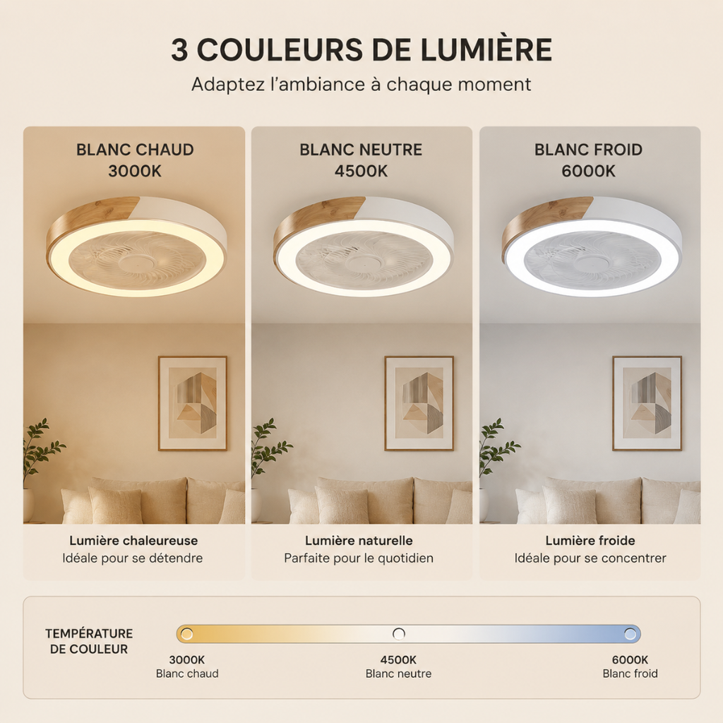 Sylva | Ventilateur de Plafond LED Bois 50cm Silencieux 30dB